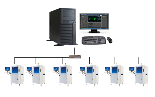 一人多機 智能通訊 一人多機 智能通訊
