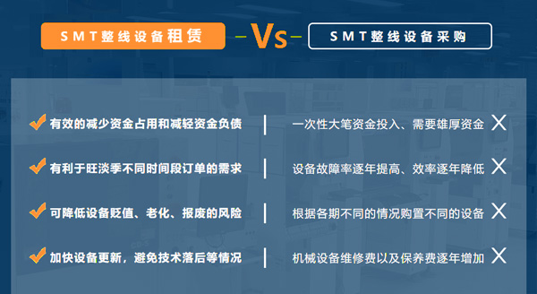 SMT貼片機租賃服務哪家好? SMT貼片機租賃服務哪家好?