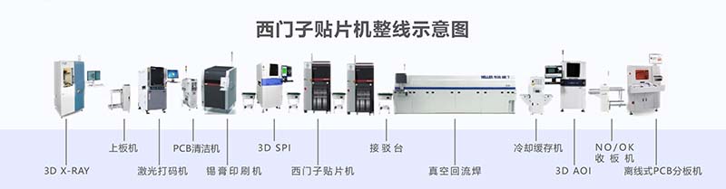 西門子貼片機整線設(shè)備租賃 西門子貼片機整線設(shè)備租賃